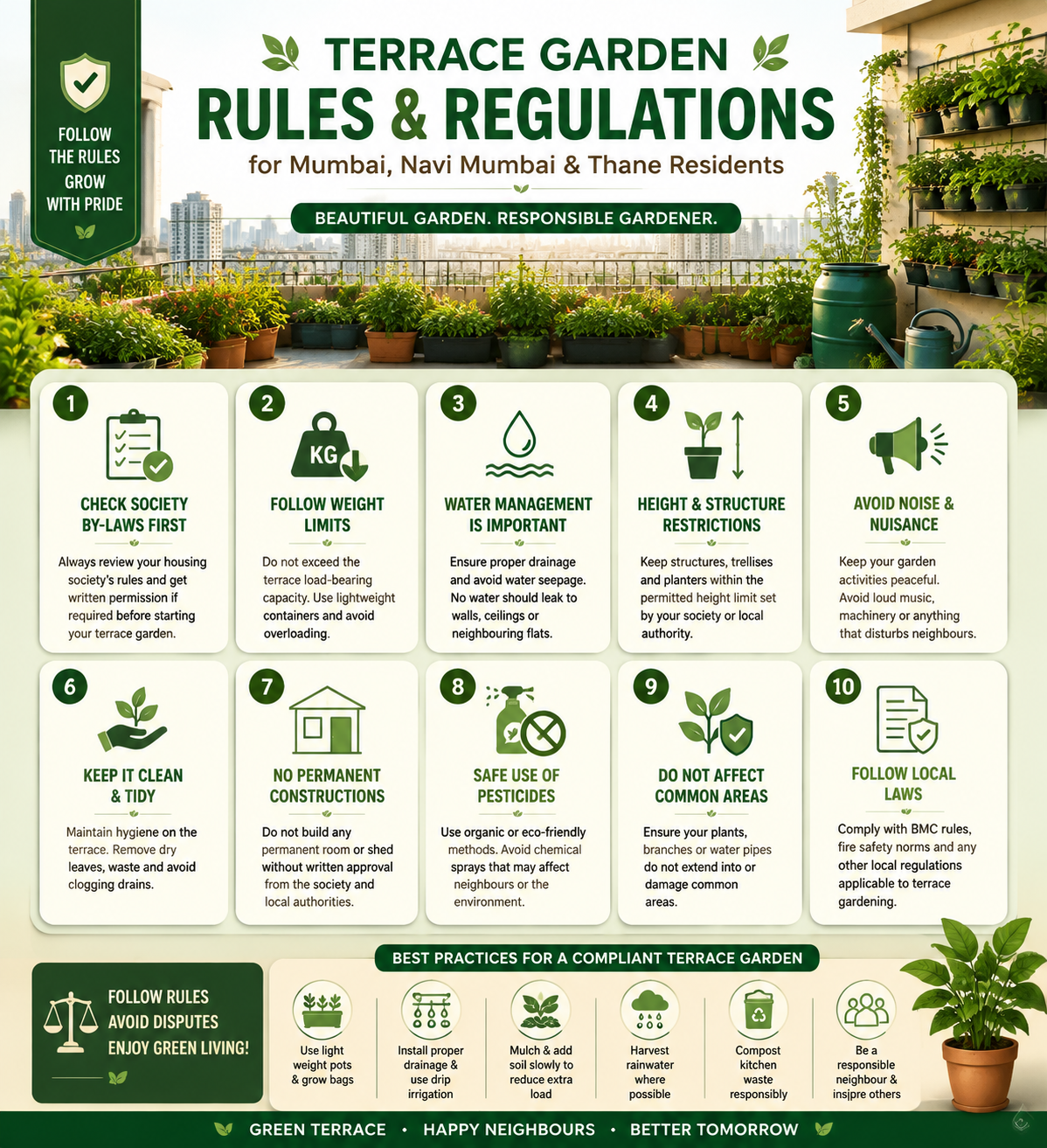 Terrace garden rules and regulations infographic for Mumbai, Navi Mumbai and Thane covering housing society permissions, terrace weight limits, water drainage, height restrictions, noise control, cleanliness, construction rules, pesticide safety, common-area protection and local laws